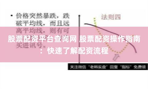 股票配资平台查询网 股票配资操作指南：快速了解配资流程