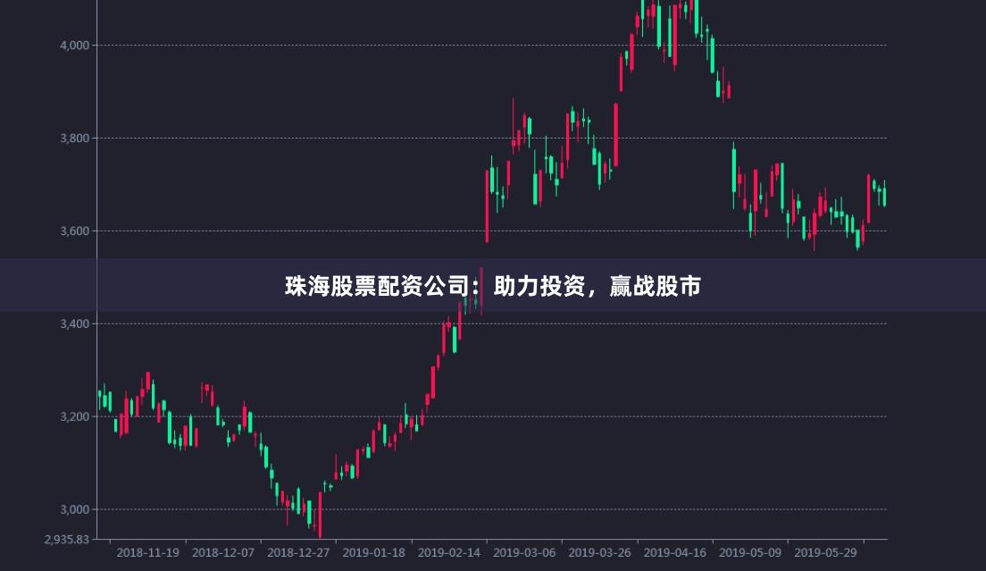 珠海股票配资公司：助力投资，赢战股市