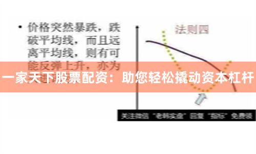 一家天下股票配资：助您轻松撬动资本杠杆